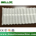 Rolled Packing Pocket Spring Unit for Mattress